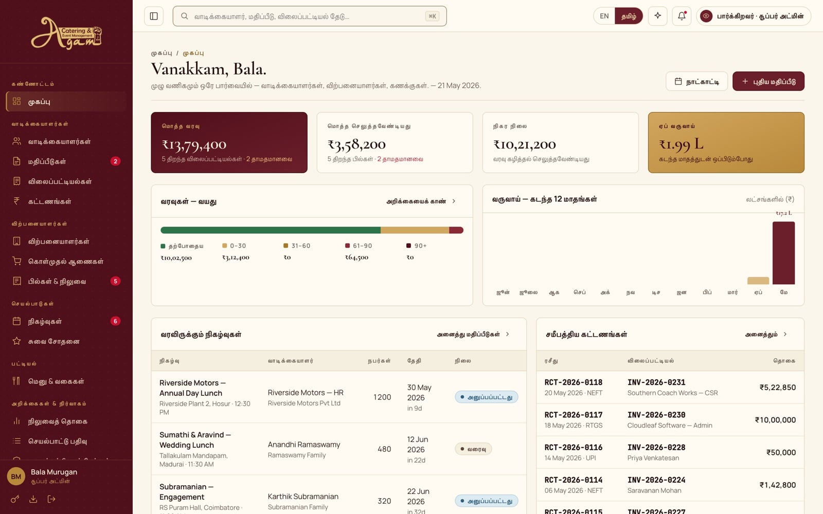The Agam CRM dashboard shown in Tamil.
